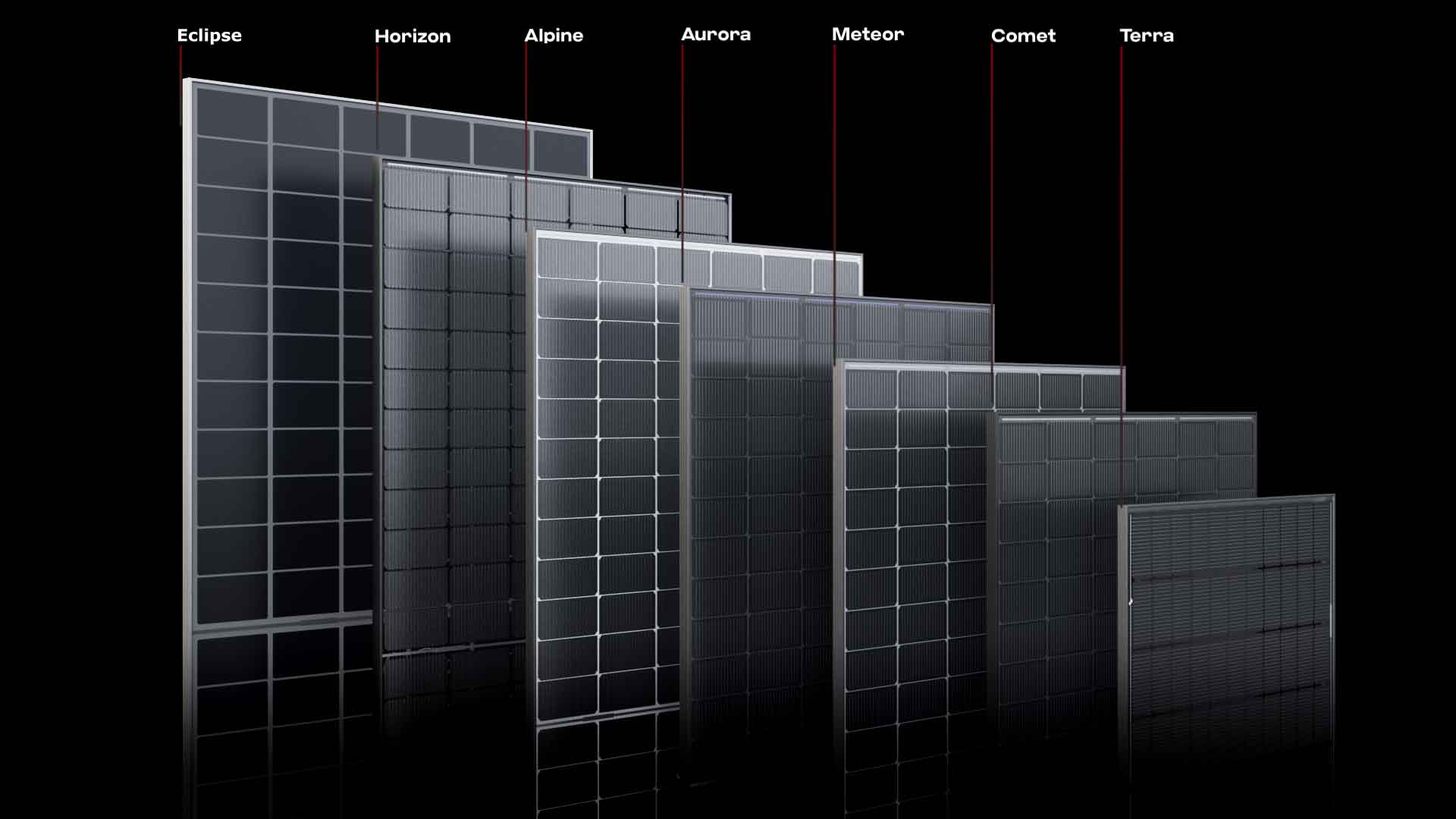 Product Range